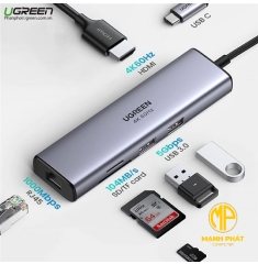 Thiết bị mở rộng USB type-C to HDMI 4K@60hz/ Hub USB 3.0/ SD/TF/Lan Gigabit Ugreen 20954
